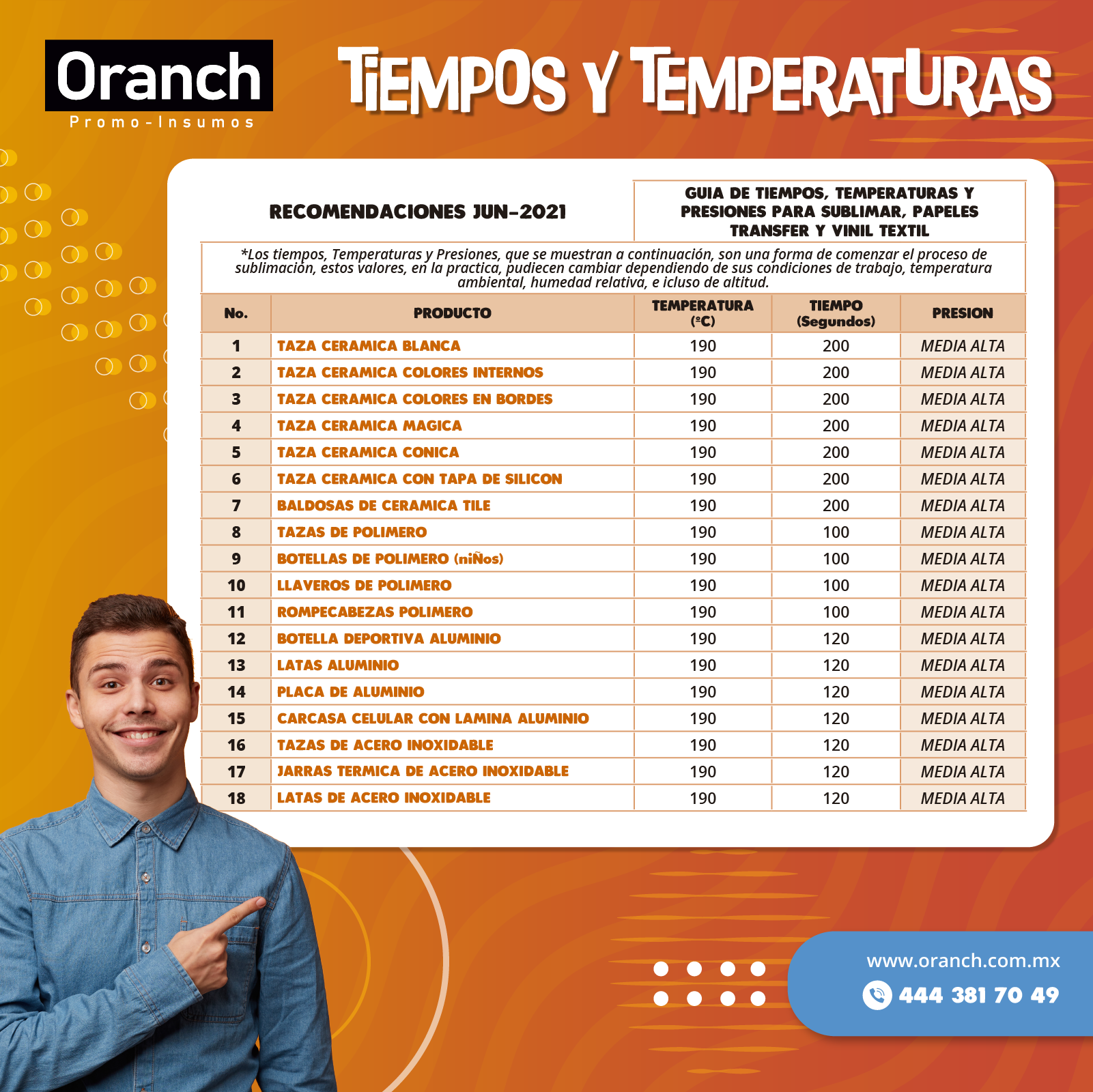 Guía de tiempos temperatura para sublimar | Oranch Promo Insumos